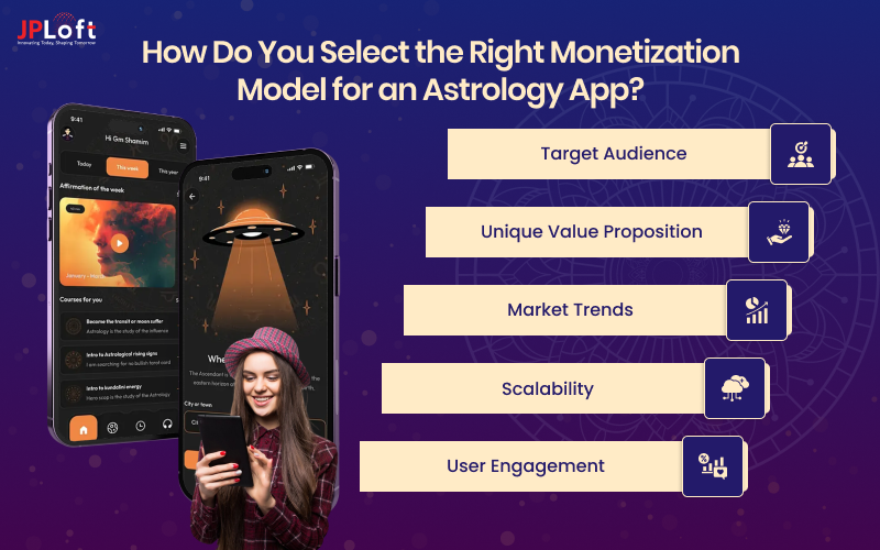 Select the Right Monetization Model for an Astrology App